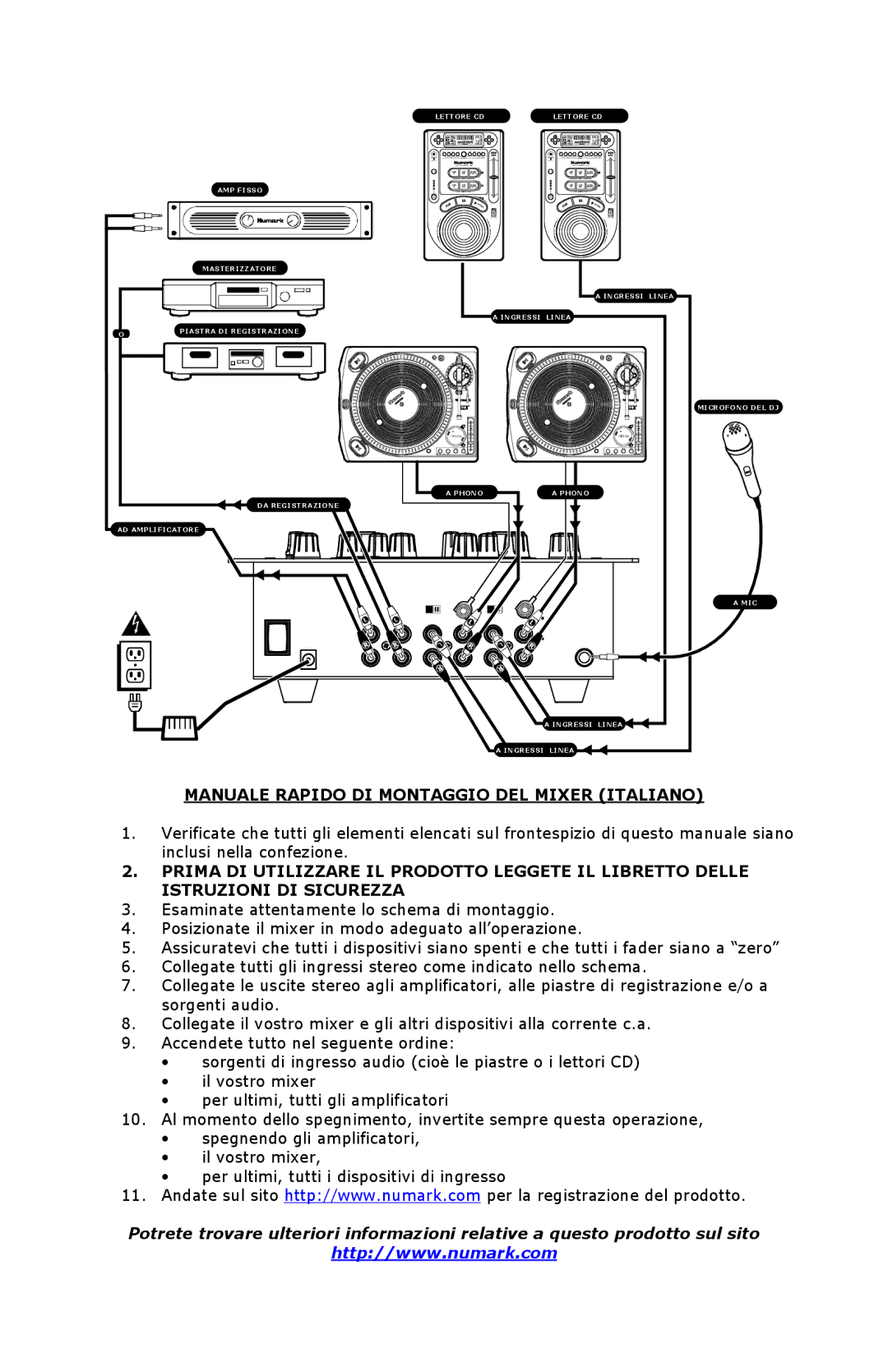 Numark Industries DXM03 quick start Manuale Rapido DI Montaggio DEL Mixer Italiano 