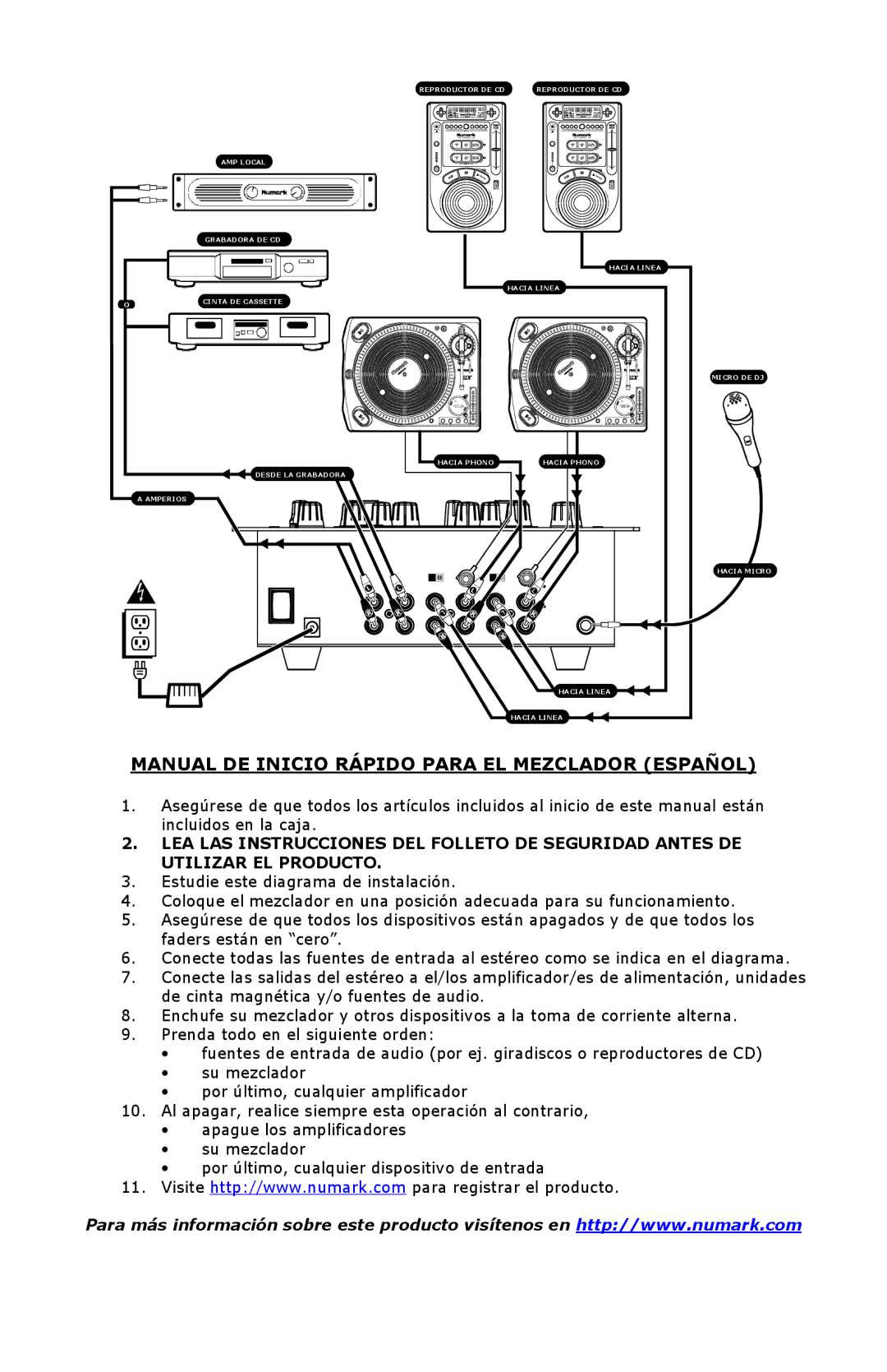 Numark Industries DXM03 quick start Manual DE Inicio Rápido Para EL Mezclador Español 