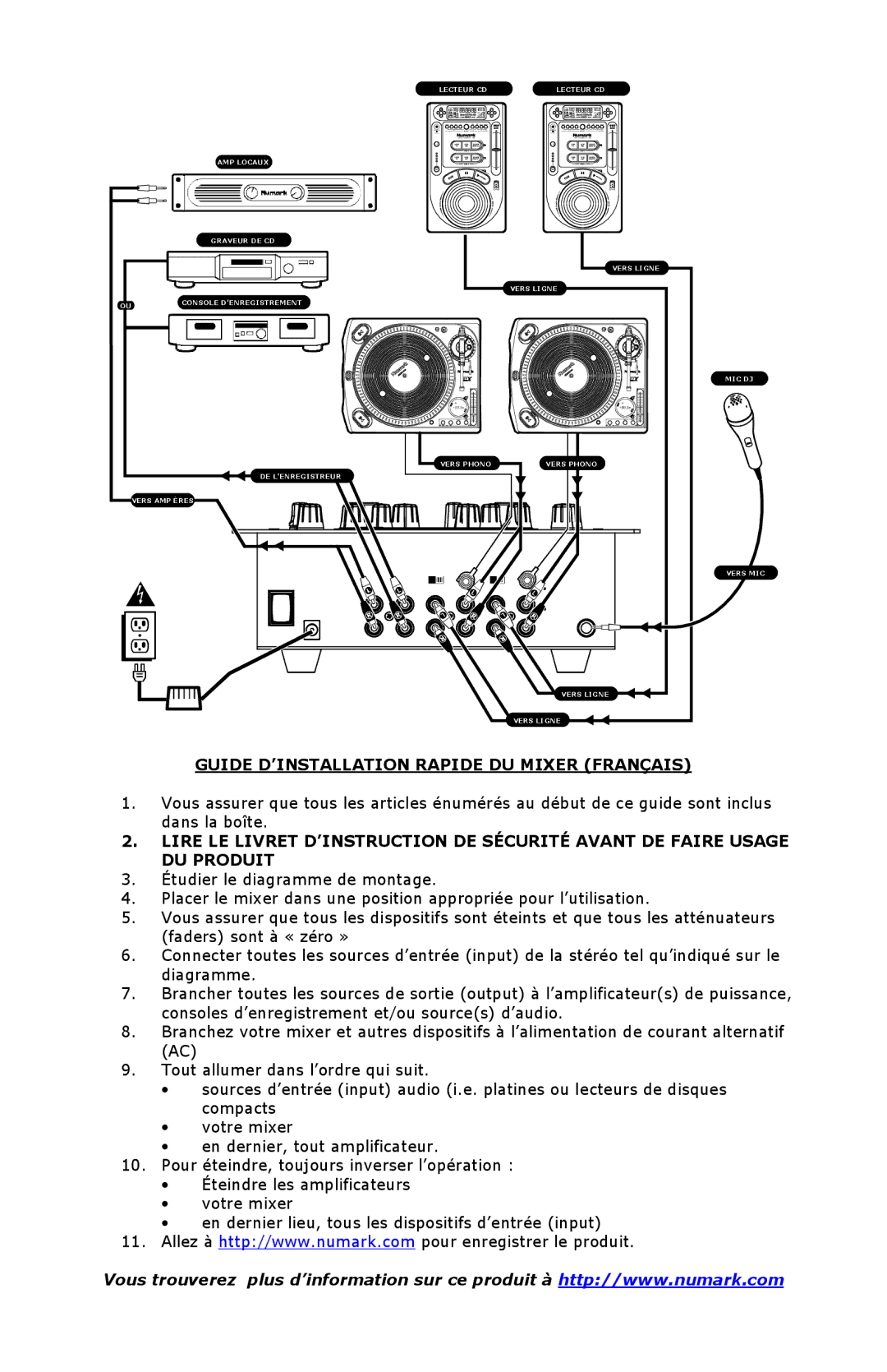 Numark Industries DXM03 quick start Guide D’INSTALLATION Rapide DU Mixer Français 