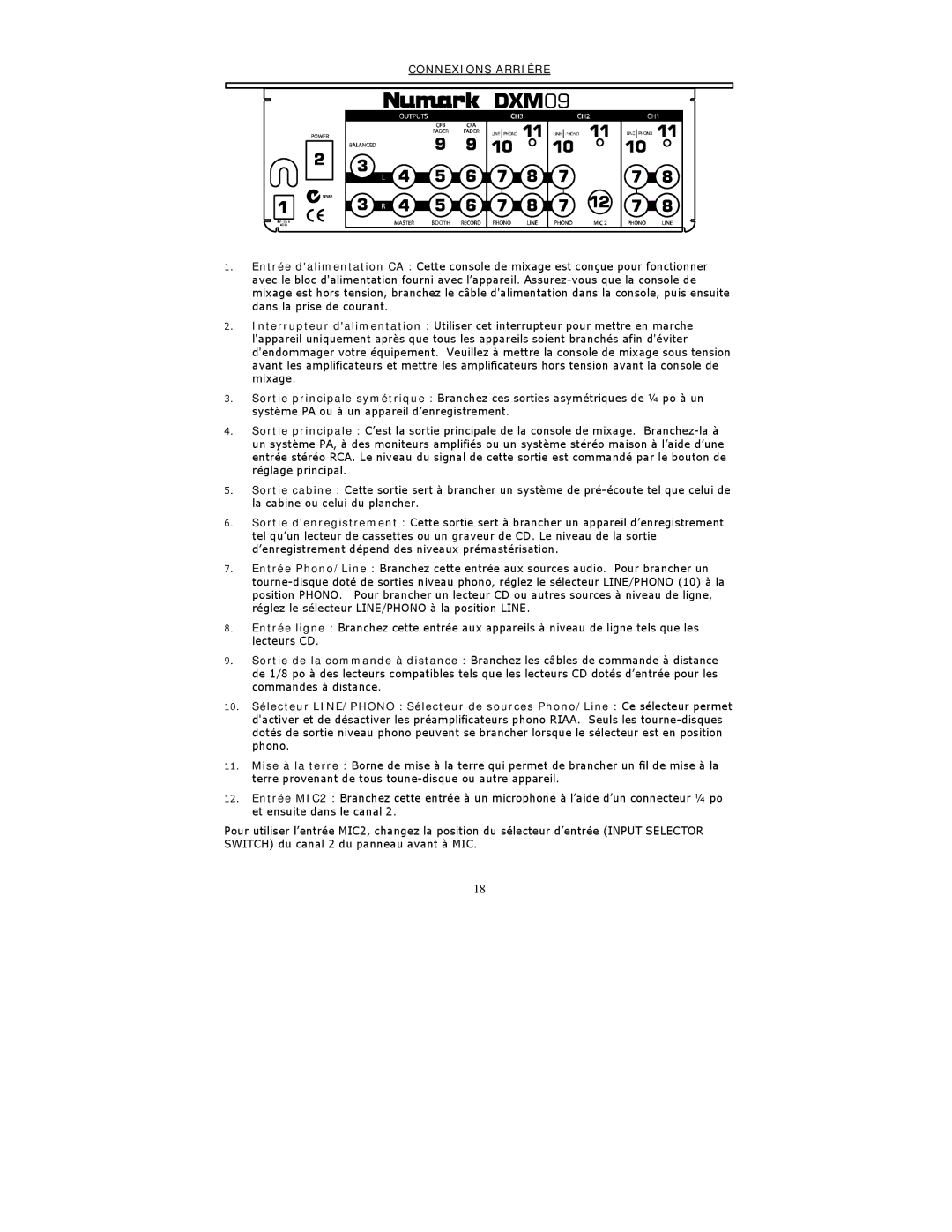 Numark Industries DXM09 quick start Connexions Arrière 