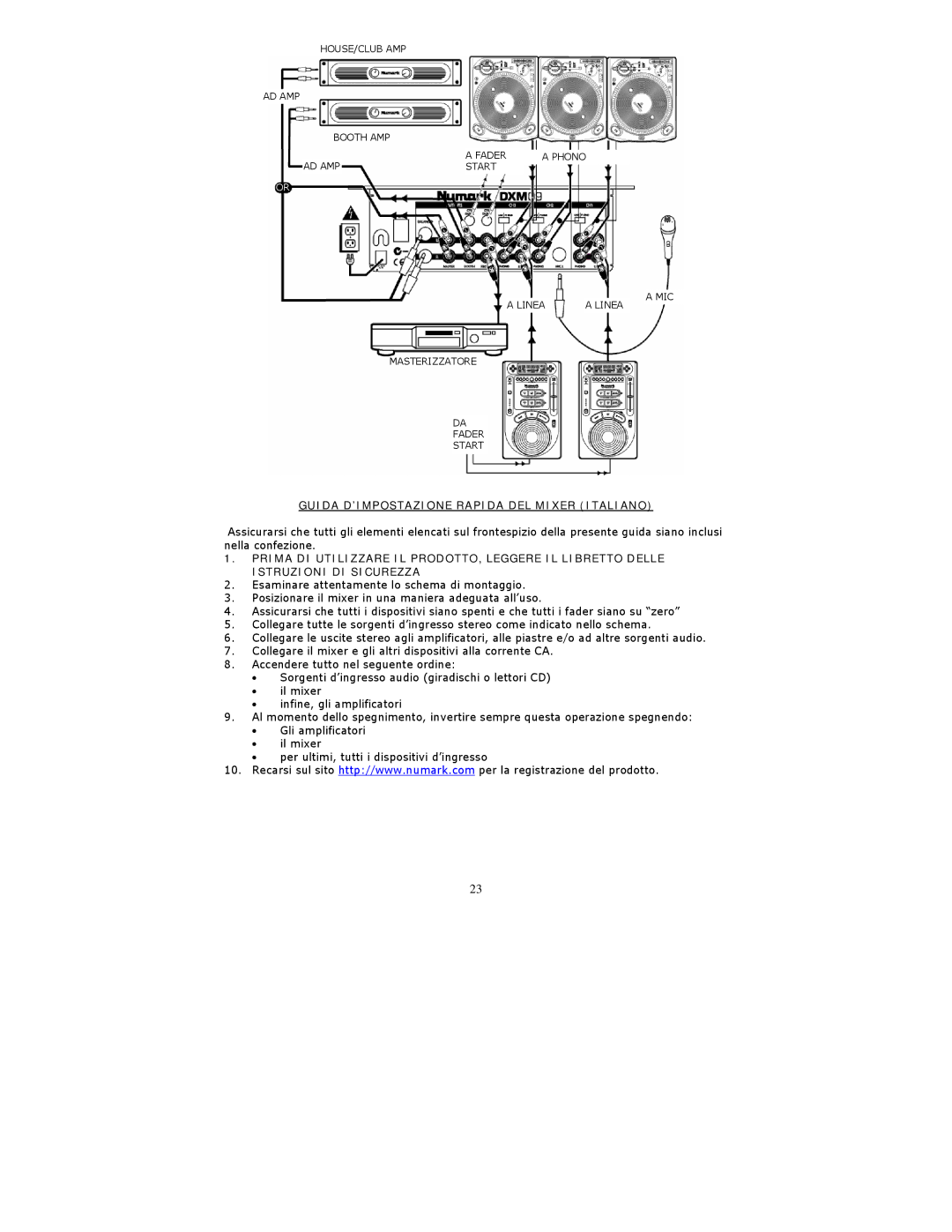 Numark Industries DXM09 quick start Guida D’IMPOSTAZIONE Rapida DEL Mixer Italiano 