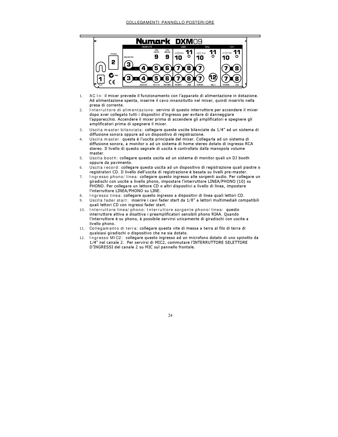 Numark Industries DXM09 quick start Collegamenti Pannello Posteriore 