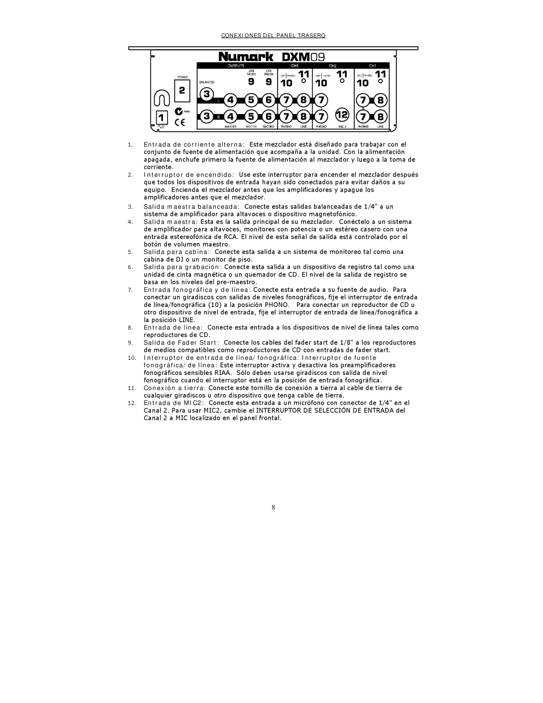 Numark Industries DXM09 quick start Conexiones DEL Panel Trasero 