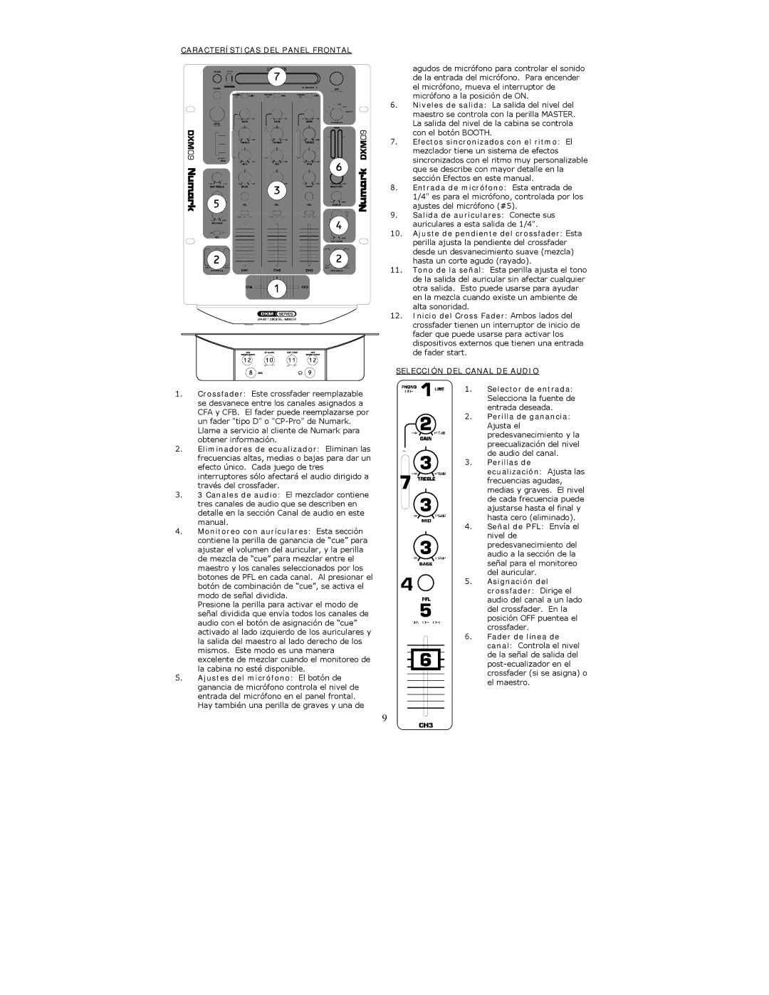 Numark Industries DXM09 quick start Características DEL Panel Frontal, Selección DEL Canal DE Audio, Fader de línea de 