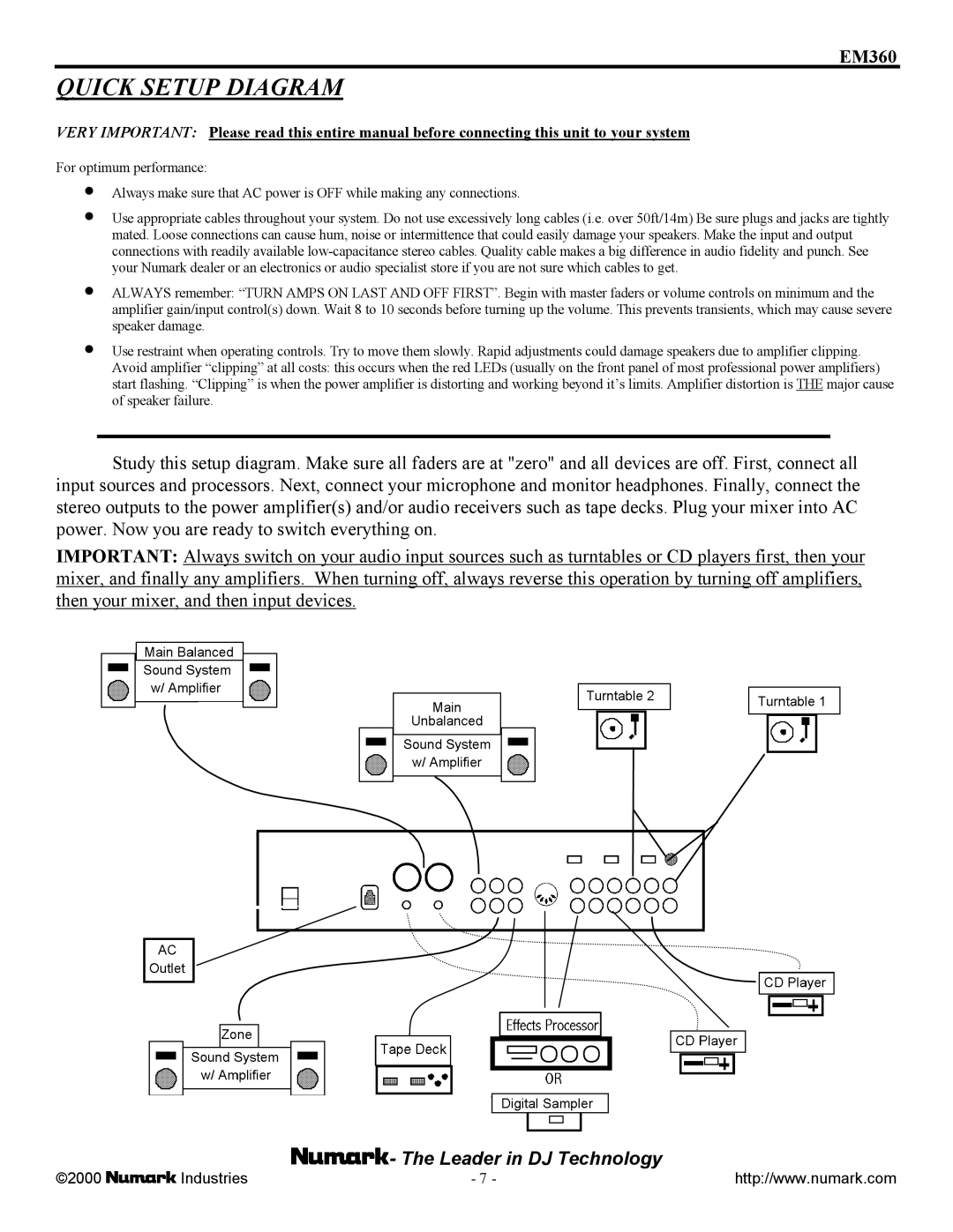 Numark Industries EM360 owner manual Quick Setup Diagram 