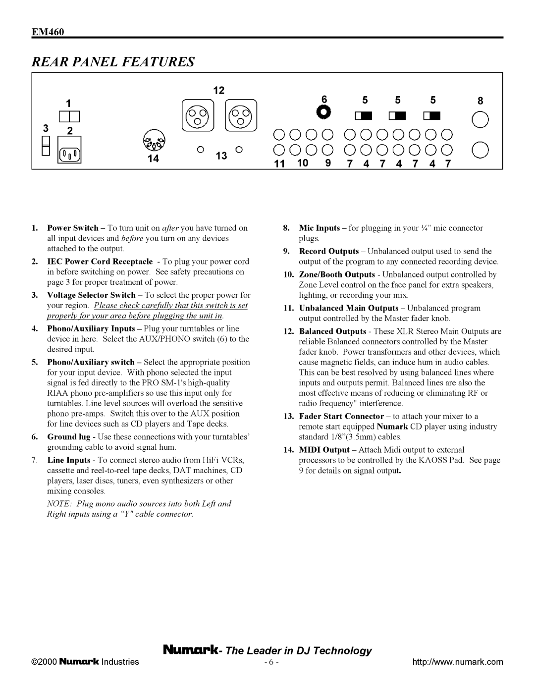 Numark Industries EM460 owner manual Rear Panel Features 