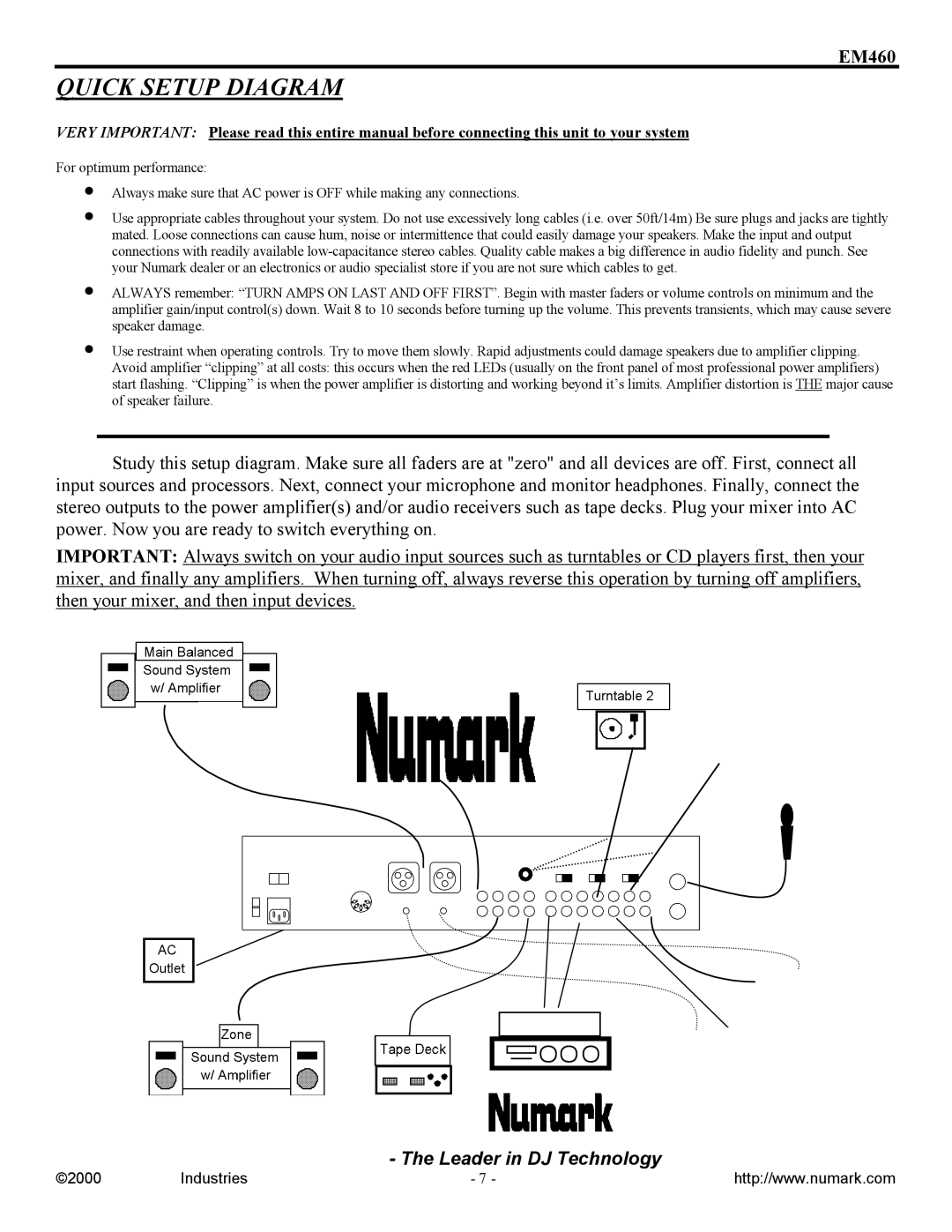 Numark Industries EM460 owner manual Quick Setup Diagram 