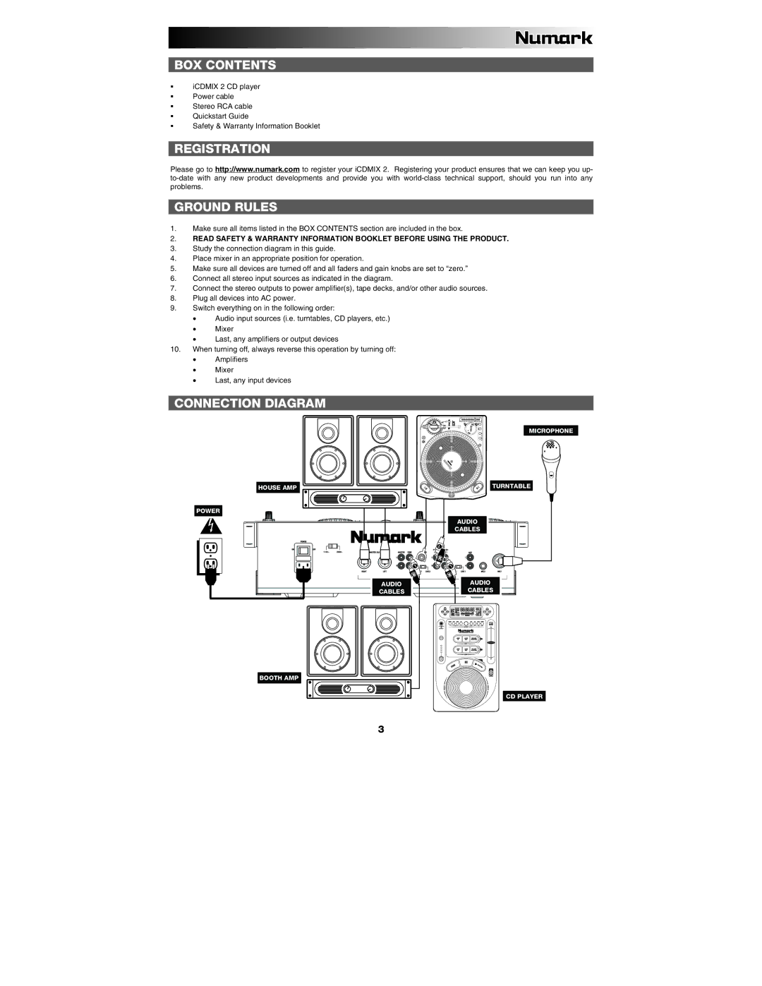 Numark Industries iCDMIX2 quick start BOX Contents, Registration Ground Rules, Connection Diagram 