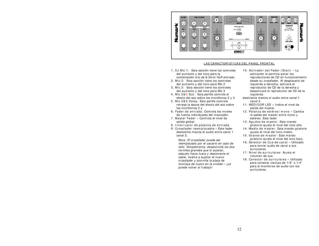 Numark Industries KMX01 quick start LAS Características DEL Panel Frontal 