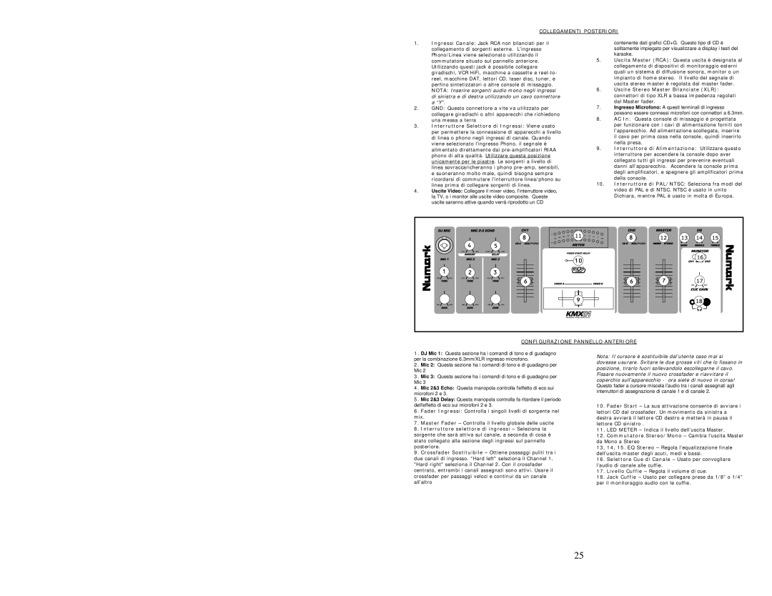 Numark Industries KMX01 quick start Collegamenti Posteriori, Configurazione Pannello Anteriore 