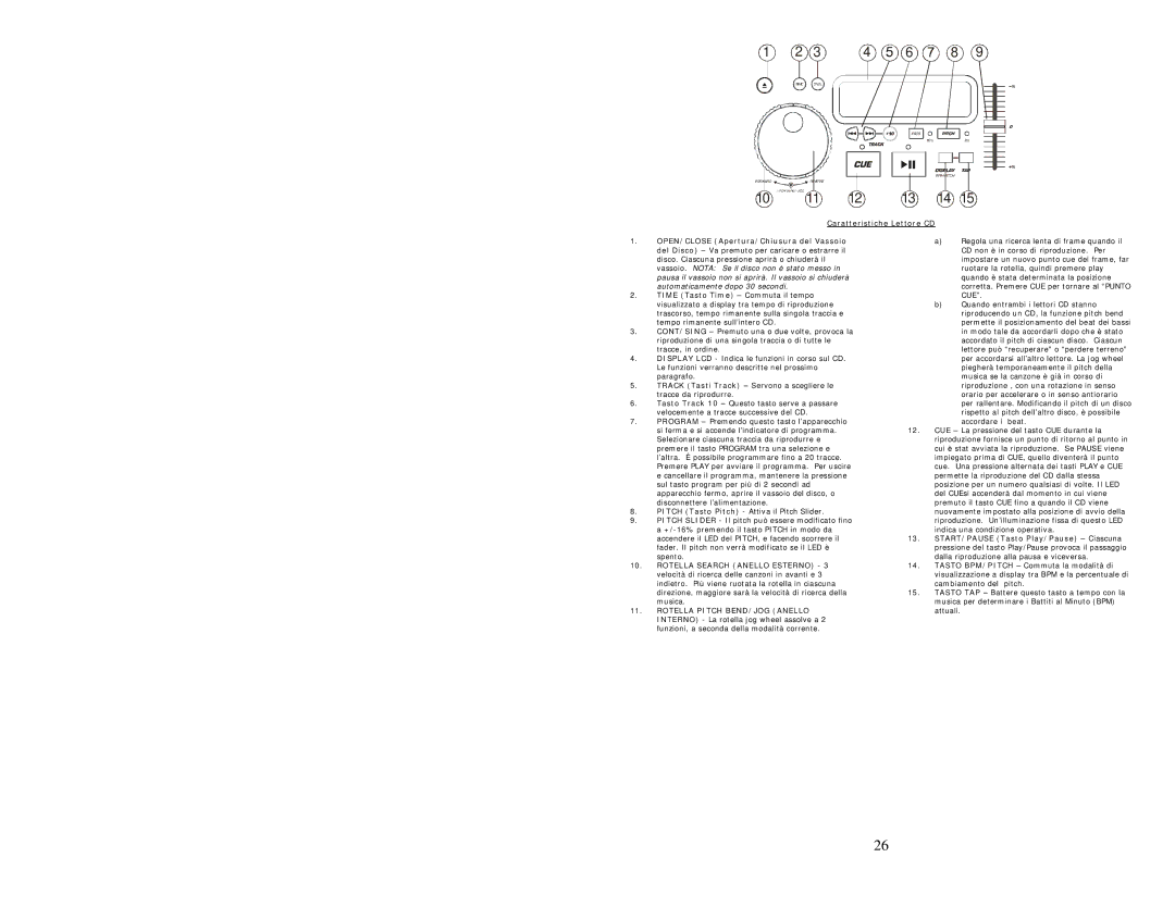 Numark Industries KMX01 quick start Caratteristiche Lettore CD 