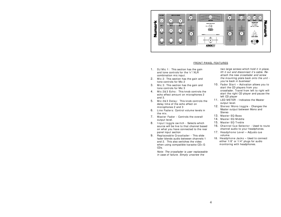 Numark Industries KMX01 quick start Front Panel Features 