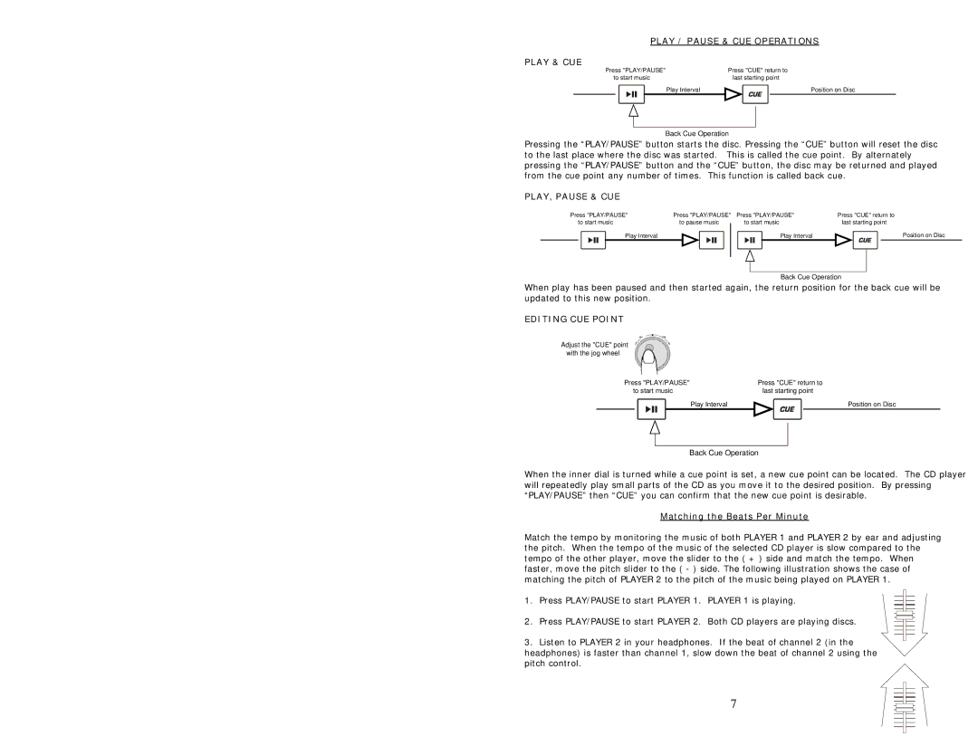 Numark Industries KMX01 quick start Play / Pause & CUE Operations Play & CUE, PLAY, Pause & CUE, Editing CUE Point 