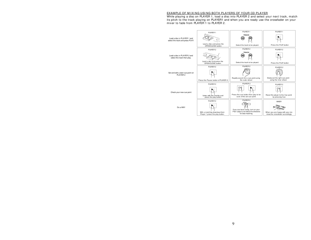 Numark Industries KMX01 quick start Example of Mixing Using Both Players of Your CD Player 
