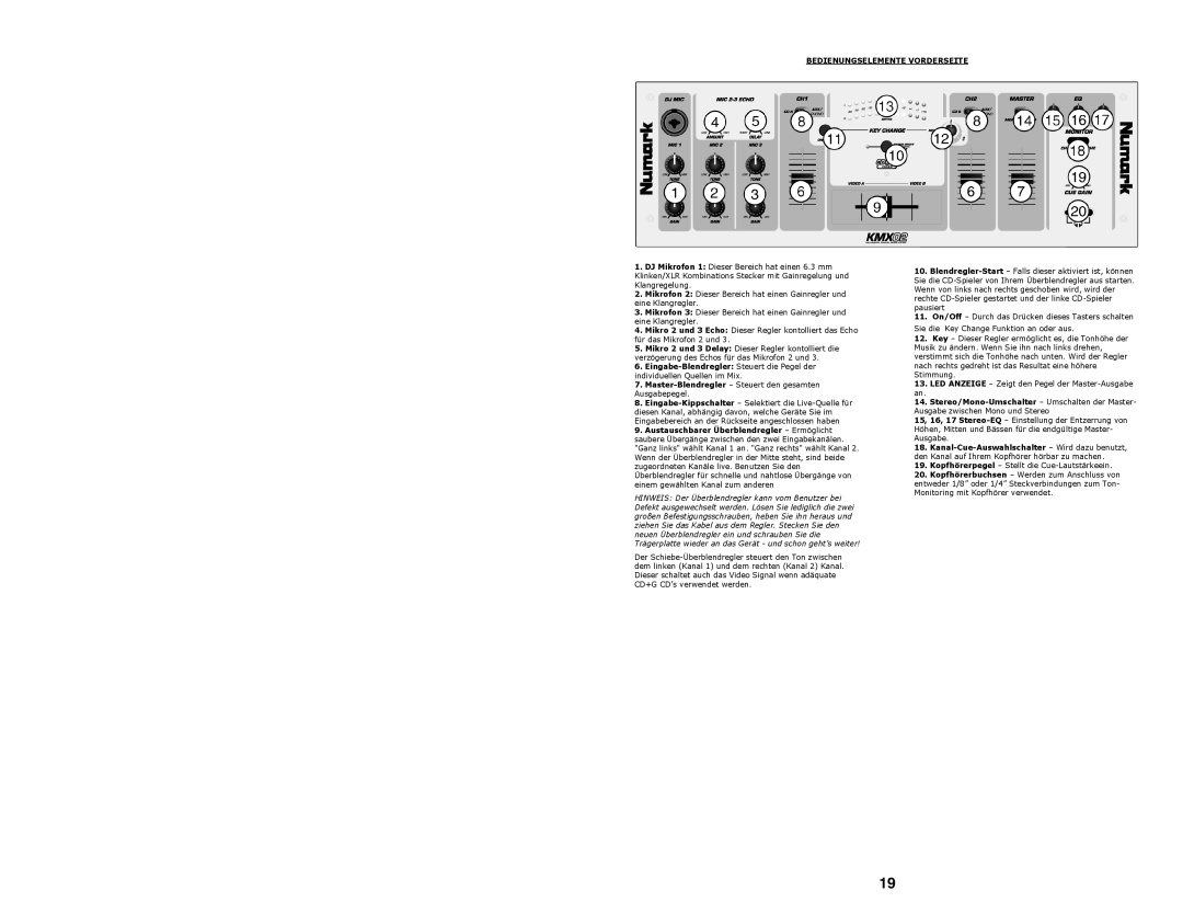 Numark Industries KMX02 quick start Bedienungselemente Vorderseite 