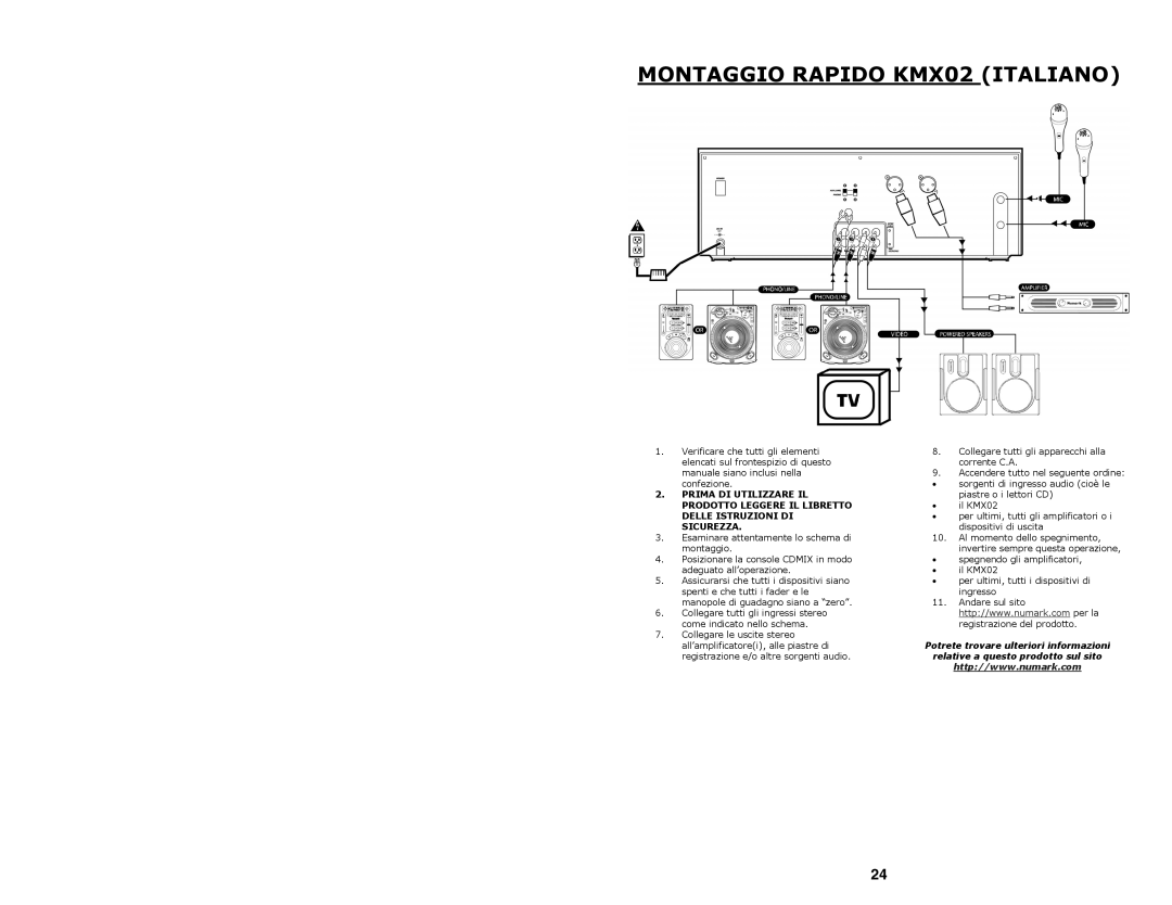 Numark Industries quick start Montaggio Rapido KMX02 Italiano 