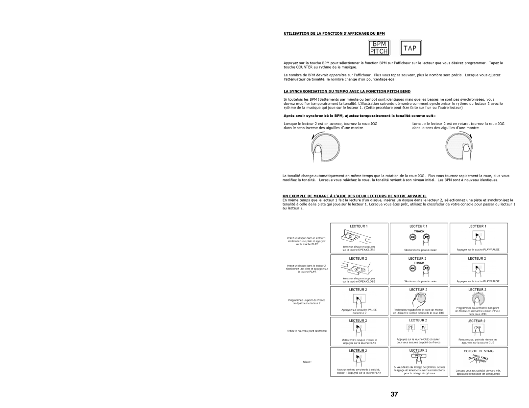 Numark Industries KMX02 quick start Utilisation DE LA Fonction D’AFFICHAGE DU BPM 