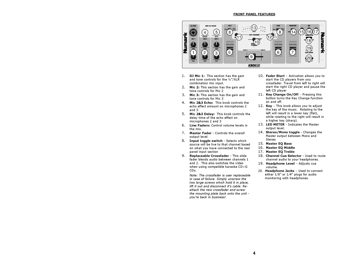 Numark Industries KMX02 quick start Front Panel Features 