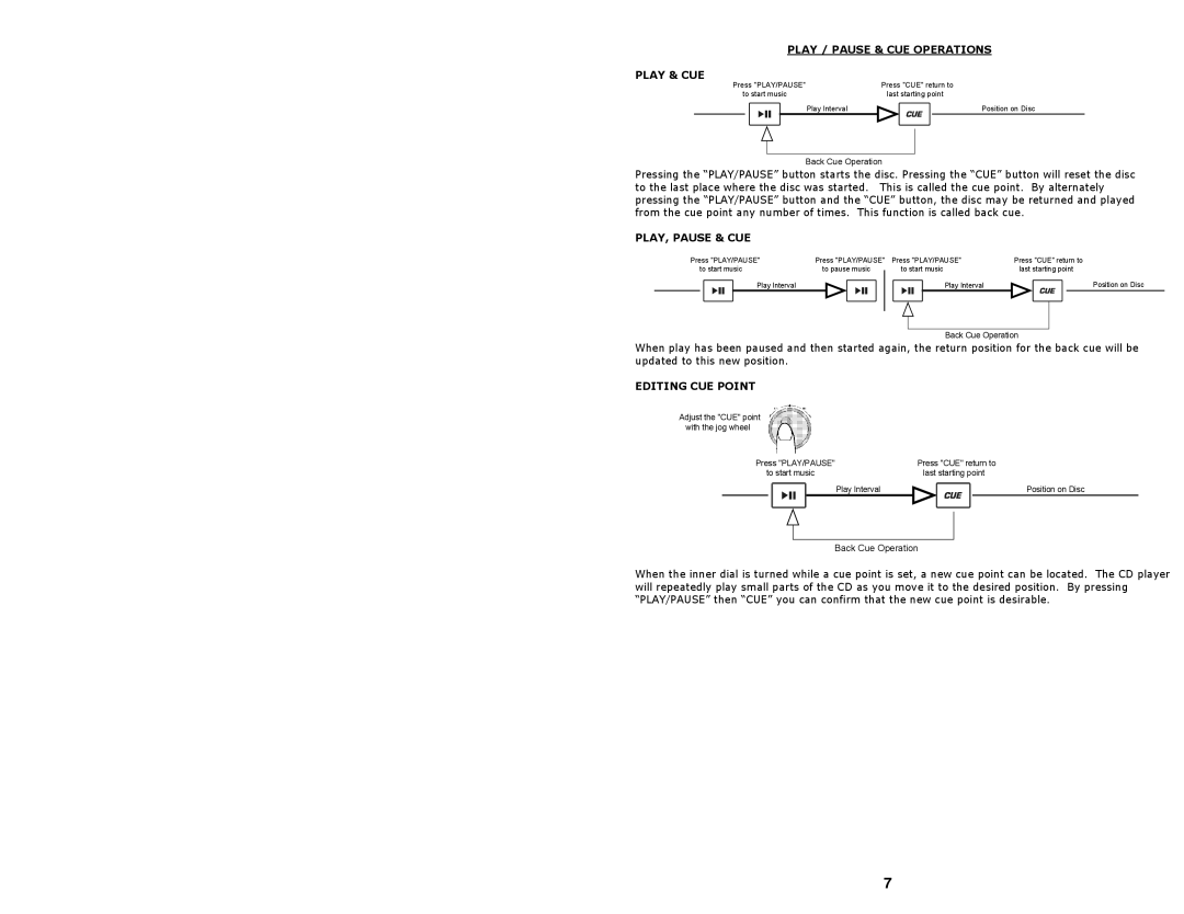 Numark Industries KMX02 quick start Play / Pause & CUE Operations Play & CUE, PLAY, Pause & CUE, Editing CUE Point 