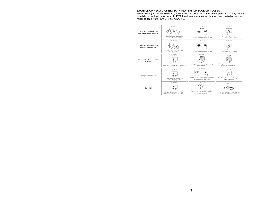 Numark Industries KMX02 quick start Example of Mixing Using Both Players of Your CD Player 