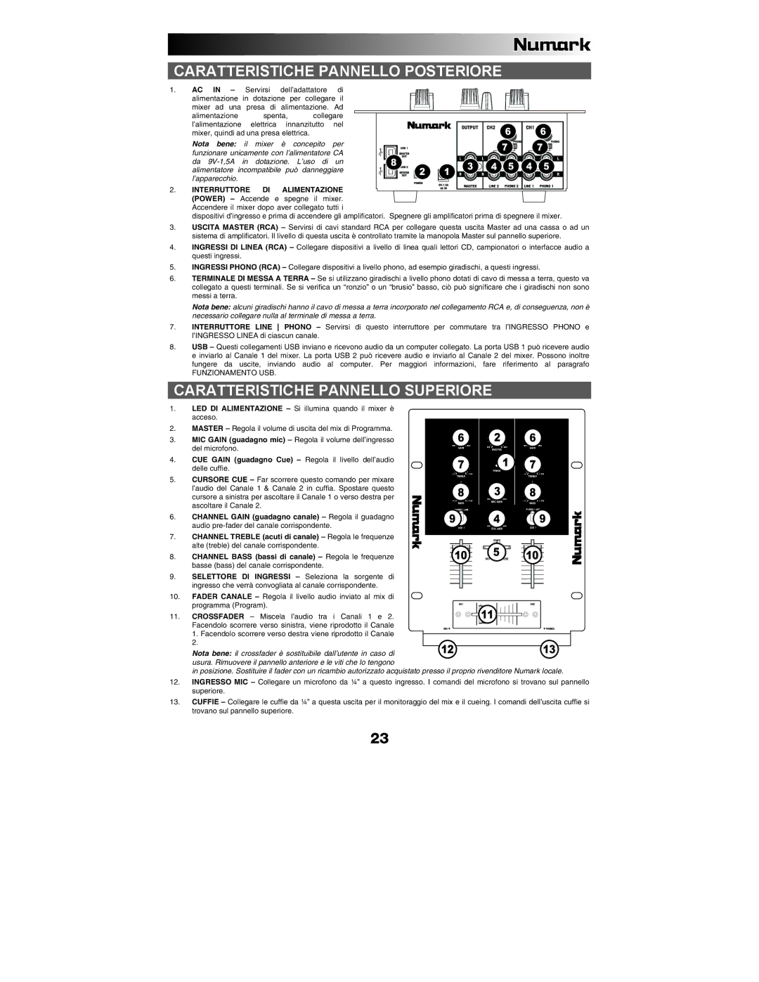 Numark Industries M1USB quick start Caratteristiche Pannello Posteriore, Caratteristiche Pannello Superiore 