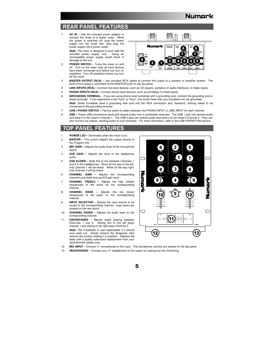 Numark Industries M1USB quick start Rear Panel Features, TOP Panel Features 