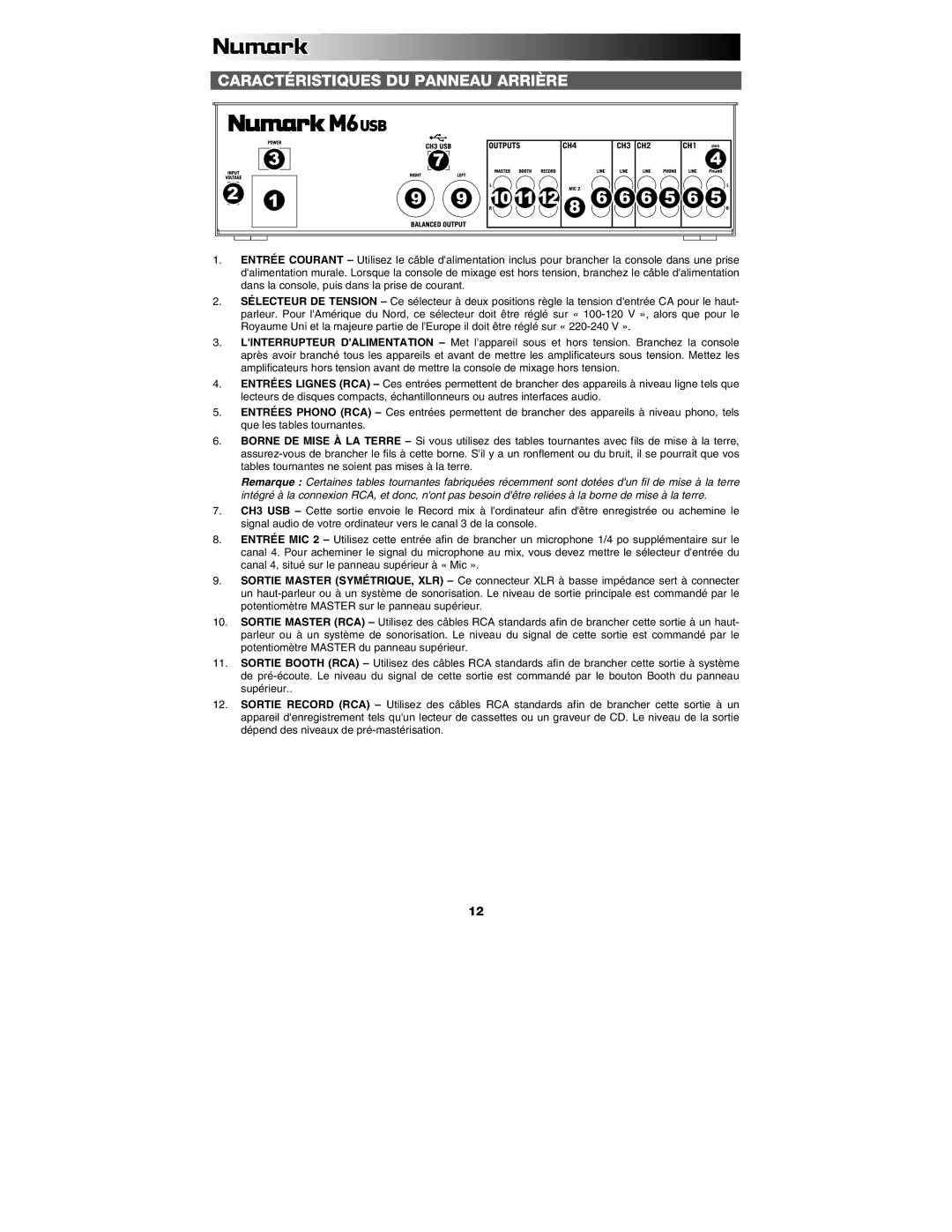 Numark Industries M6 quick start Caractéristiques DU Panneau Arrière 