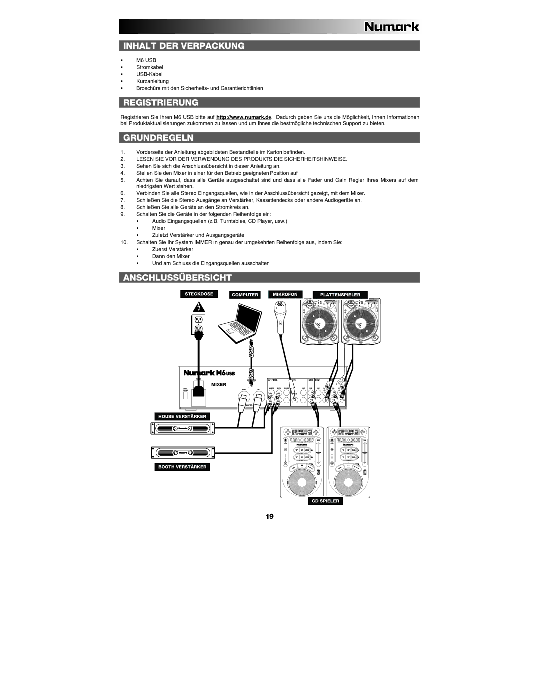 Numark Industries M6 quick start Inhalt DER Verpackung, Registrierung Grundregeln, Anschlussübersicht 