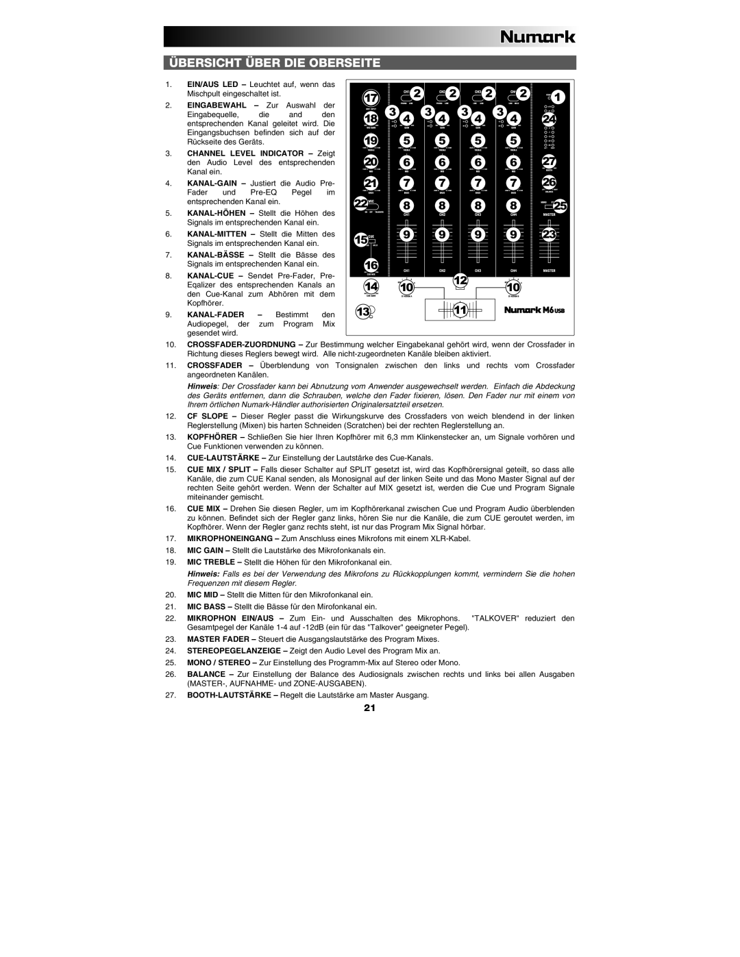 Numark Industries M6 quick start Übersicht Über DIE Oberseite, Channel Level Indicator Zeigt, KANAL-FADER Bestimmt den 