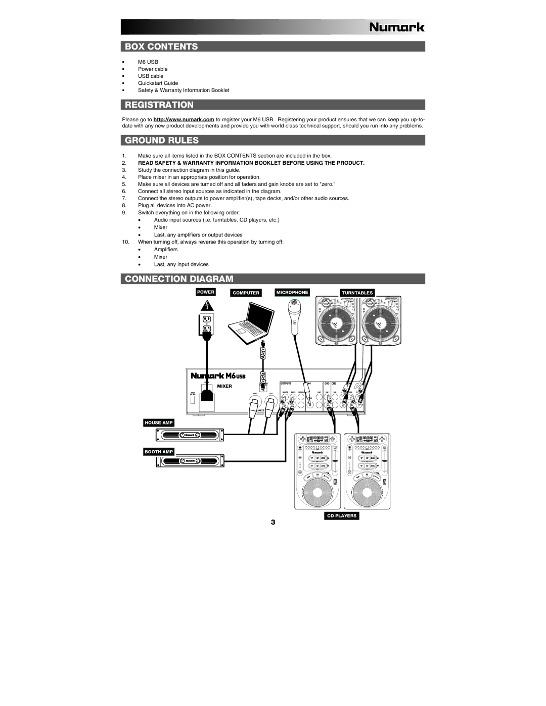 Numark Industries M6 quick start BOX Contents, Registration Ground Rules, Connection Diagram 