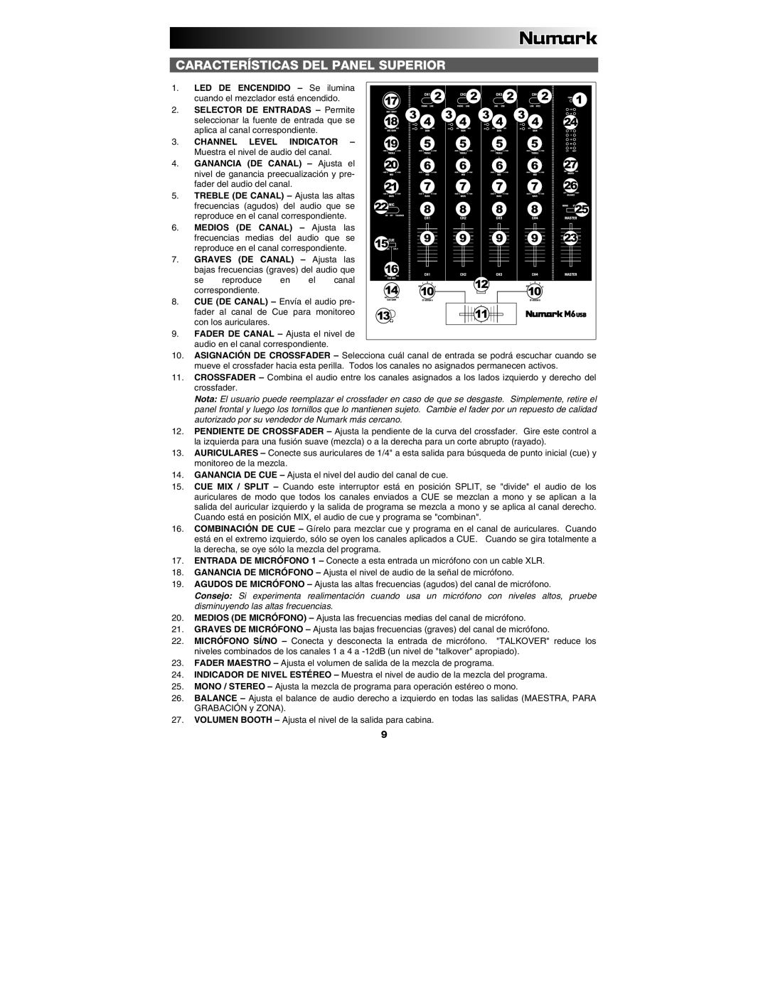 Numark Industries M6 quick start Características DEL Panel Superior 