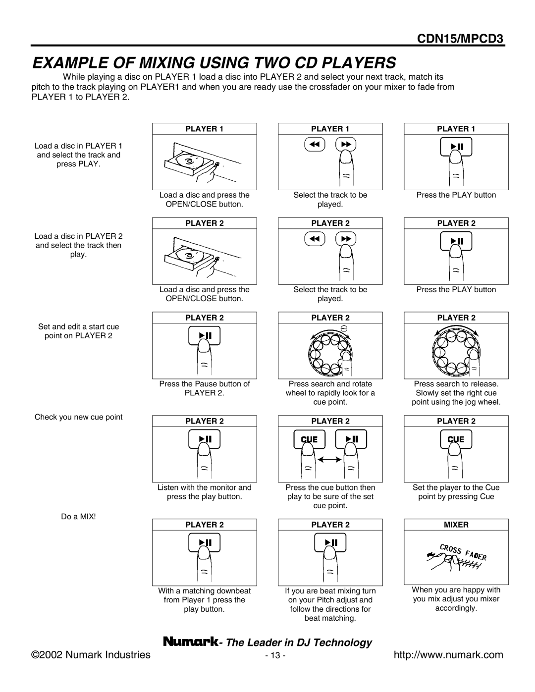 Numark Industries CDN15, MPCD3 user manual Example of Mixing Using TWO CD Players 