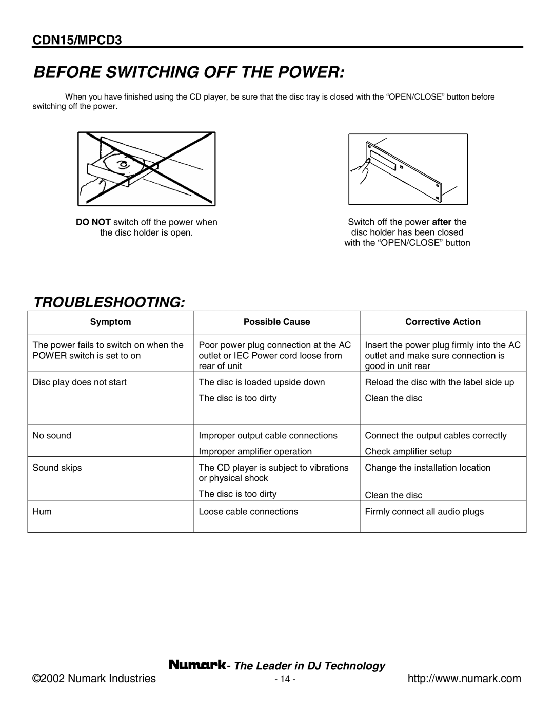 Numark Industries MPCD3, CDN15 user manual Before Switching OFF the Power, Troubleshooting 