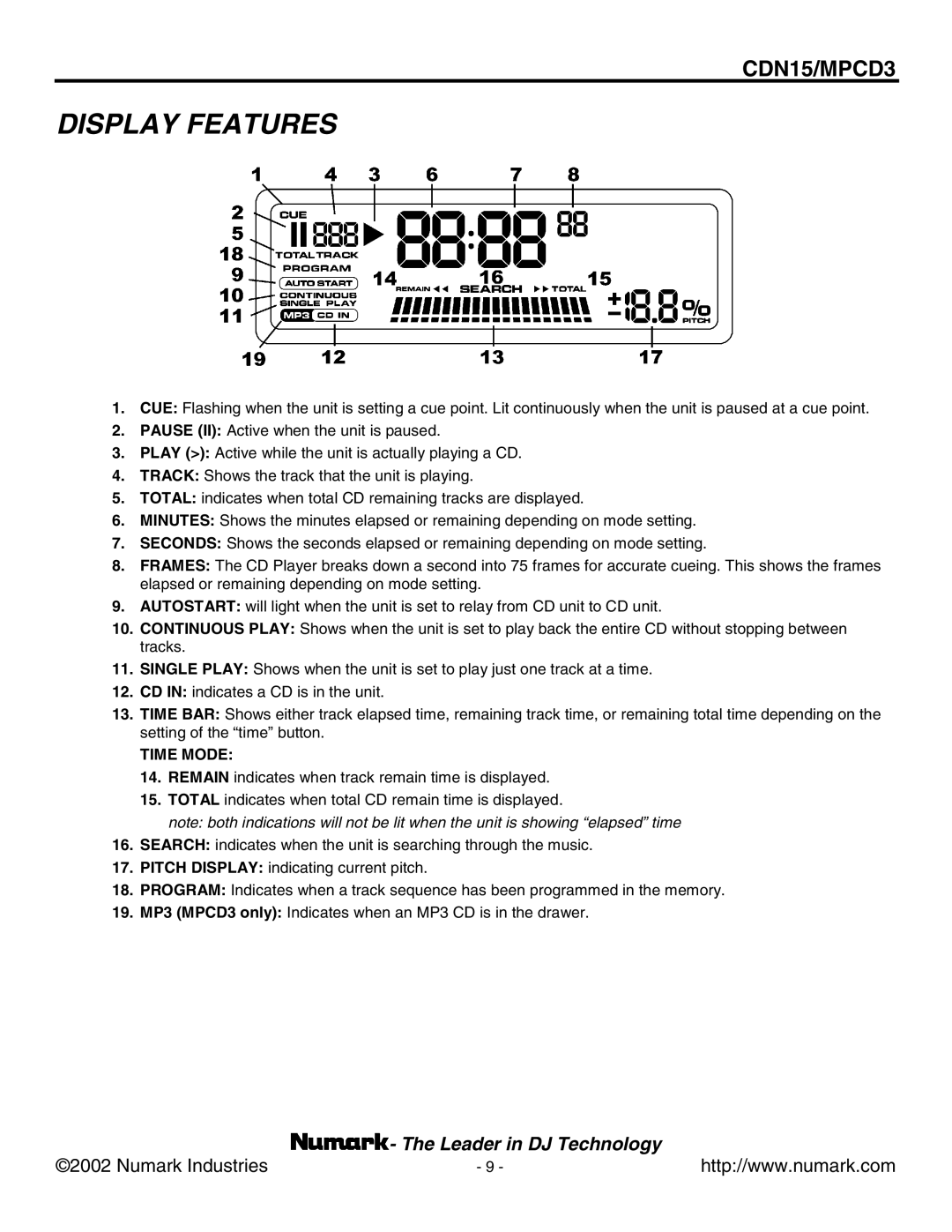 Numark Industries CDN15, MPCD3 user manual Display Features, Time Mode 