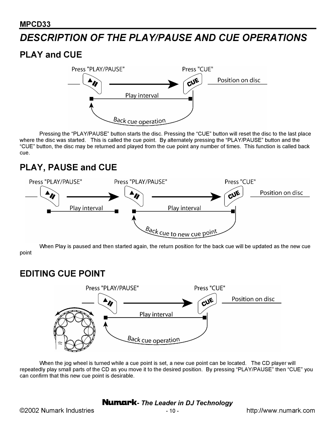 Numark Industries MPCD33 manual Description of the PLAY/PAUSE and CUE Operations, Play and CUE 