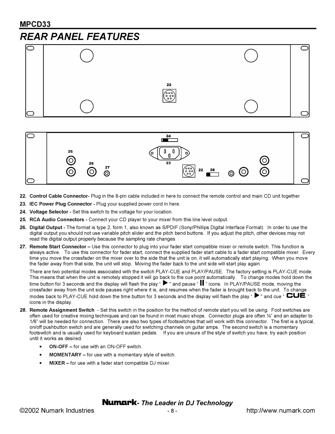 Numark Industries MPCD33 manual Rear Panel Features 