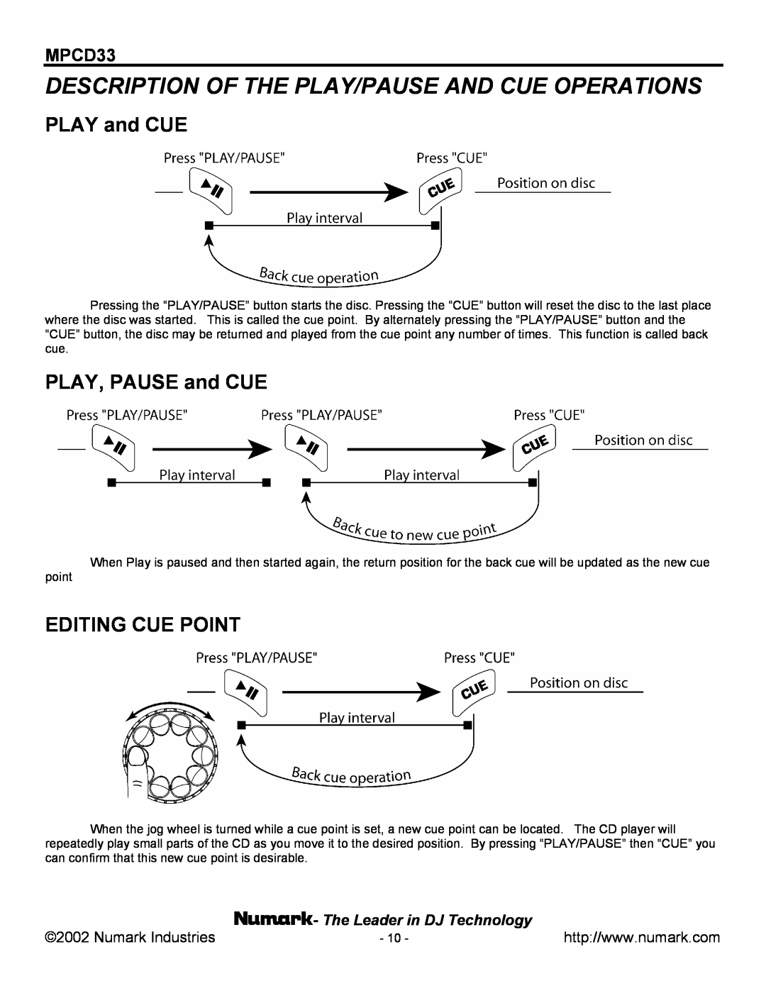 Numark Industries MPCD33 manual Description Of The Play/Pause And Cue Operations, PLAY and CUE, PLAY, PAUSE and CUE 