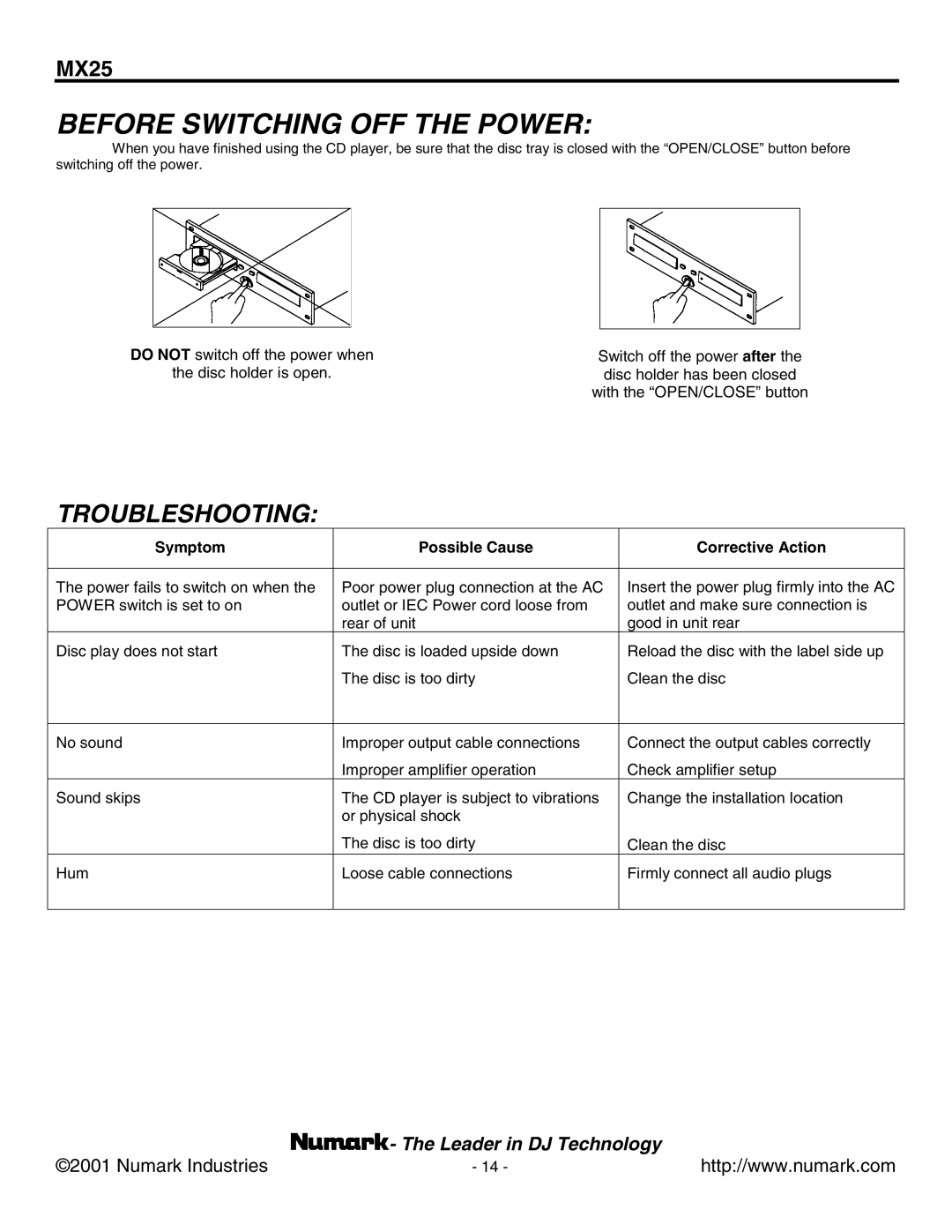 Numark Industries MX25 manual Before Switching OFF the Power, Troubleshooting 