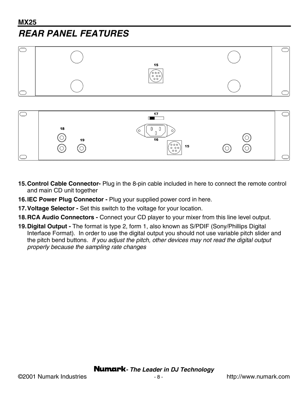 Numark Industries MX25 manual Rear Panel Features 