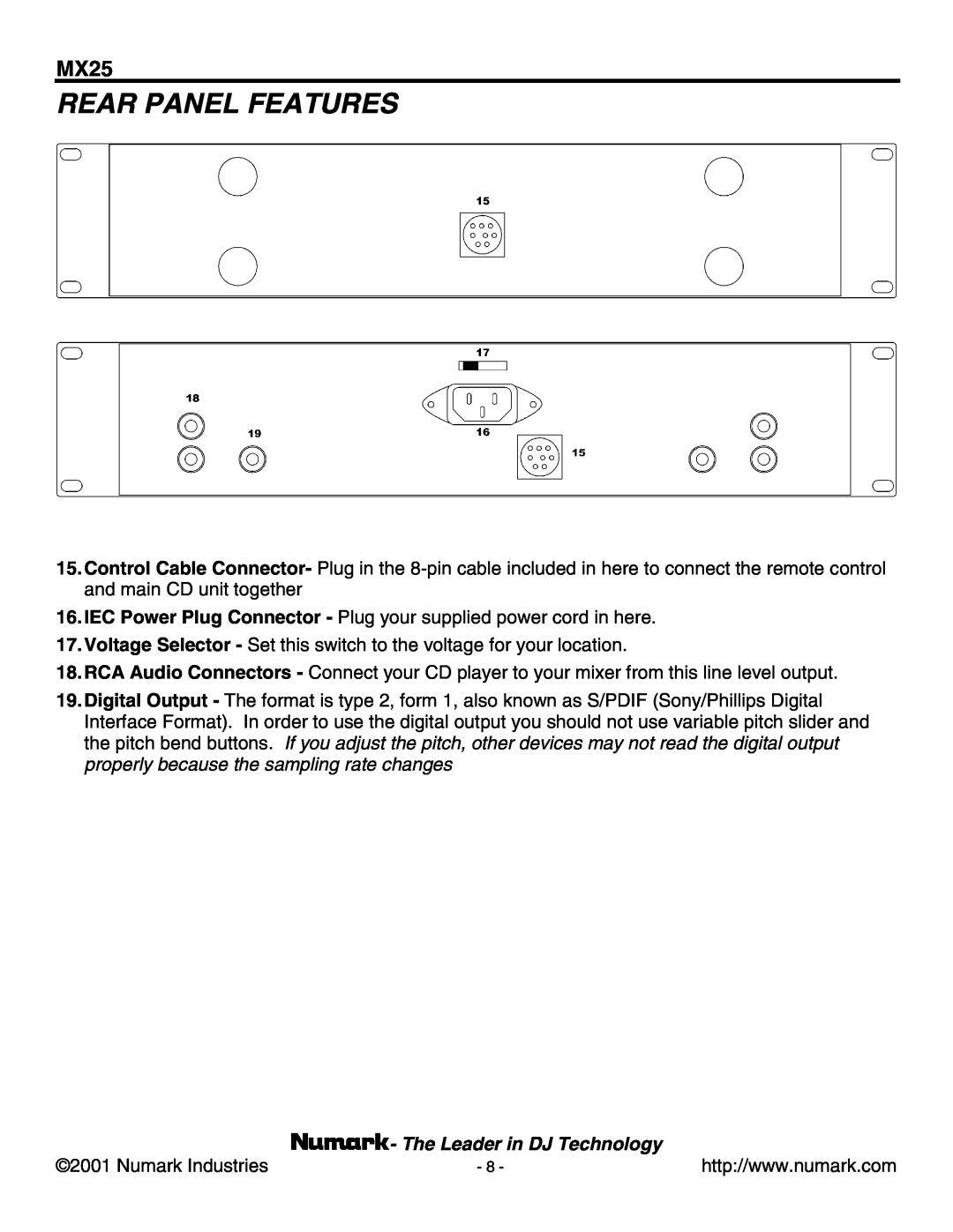 Numark Industries MX25 manual Rear Panel Features, The Leader in DJ Technology 