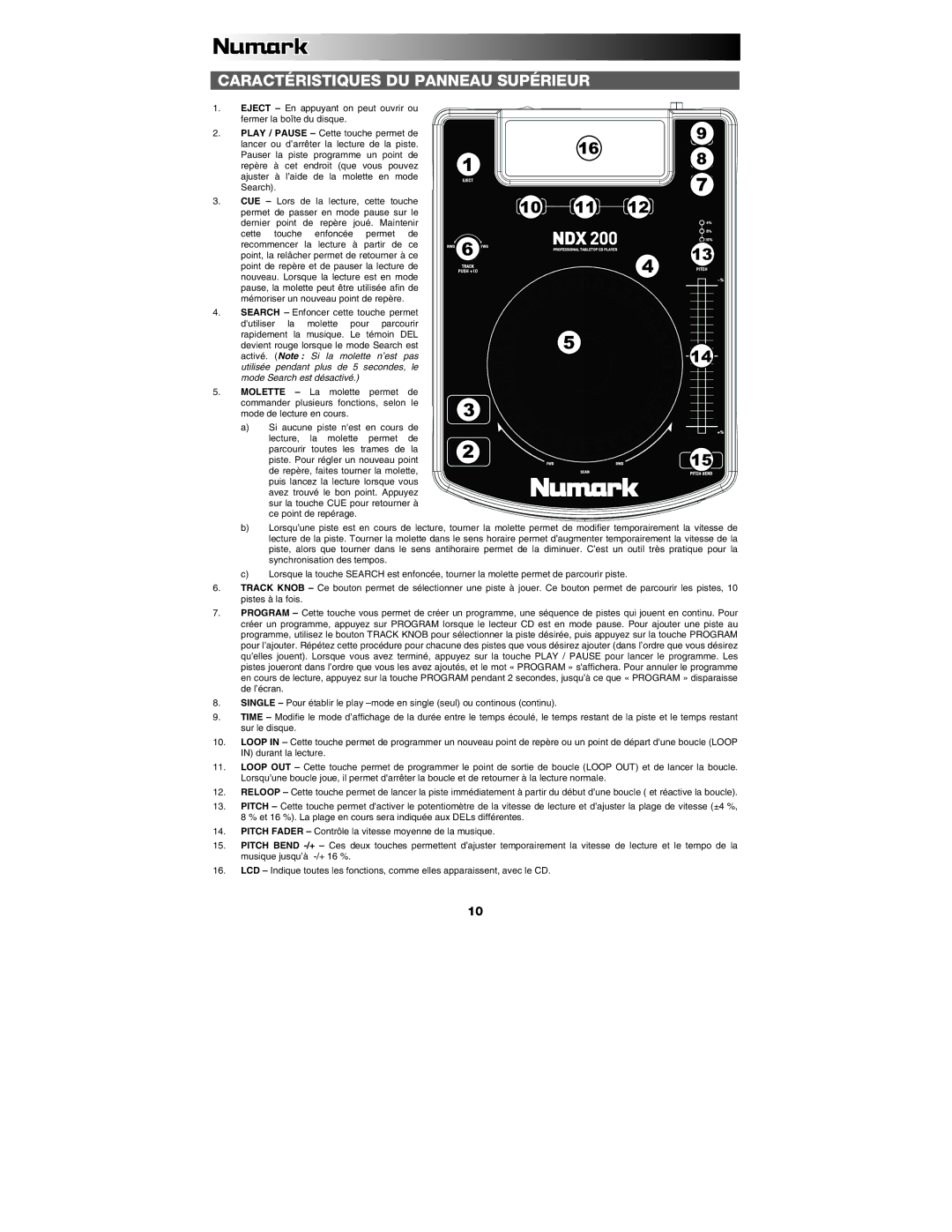 Numark Industries NDX 200 quick start Caractéristiques DU Panneau Supérieur 