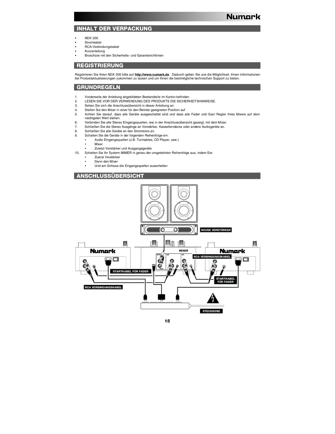 Numark Industries NDX 200 quick start Inhalt DER Verpackung, Registrierung Grundregeln, Anschlussübersicht 