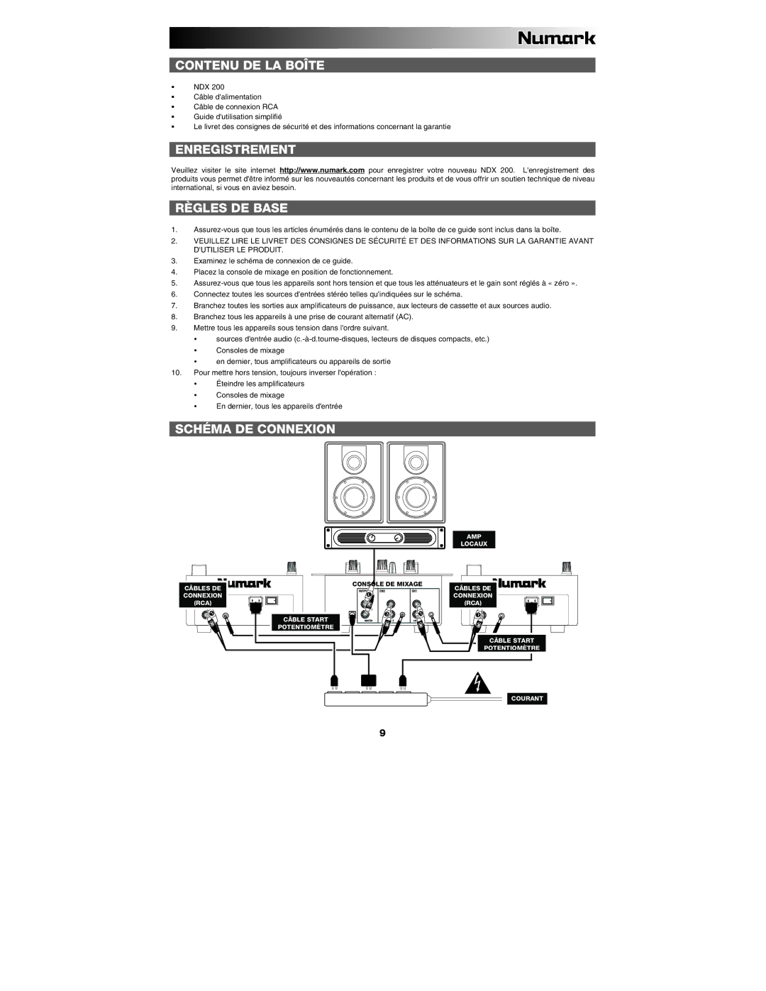 Numark Industries NDX 200 quick start Contenu DE LA Boîte, Enregistrement Règles DE Base, Schéma DE Connexion 