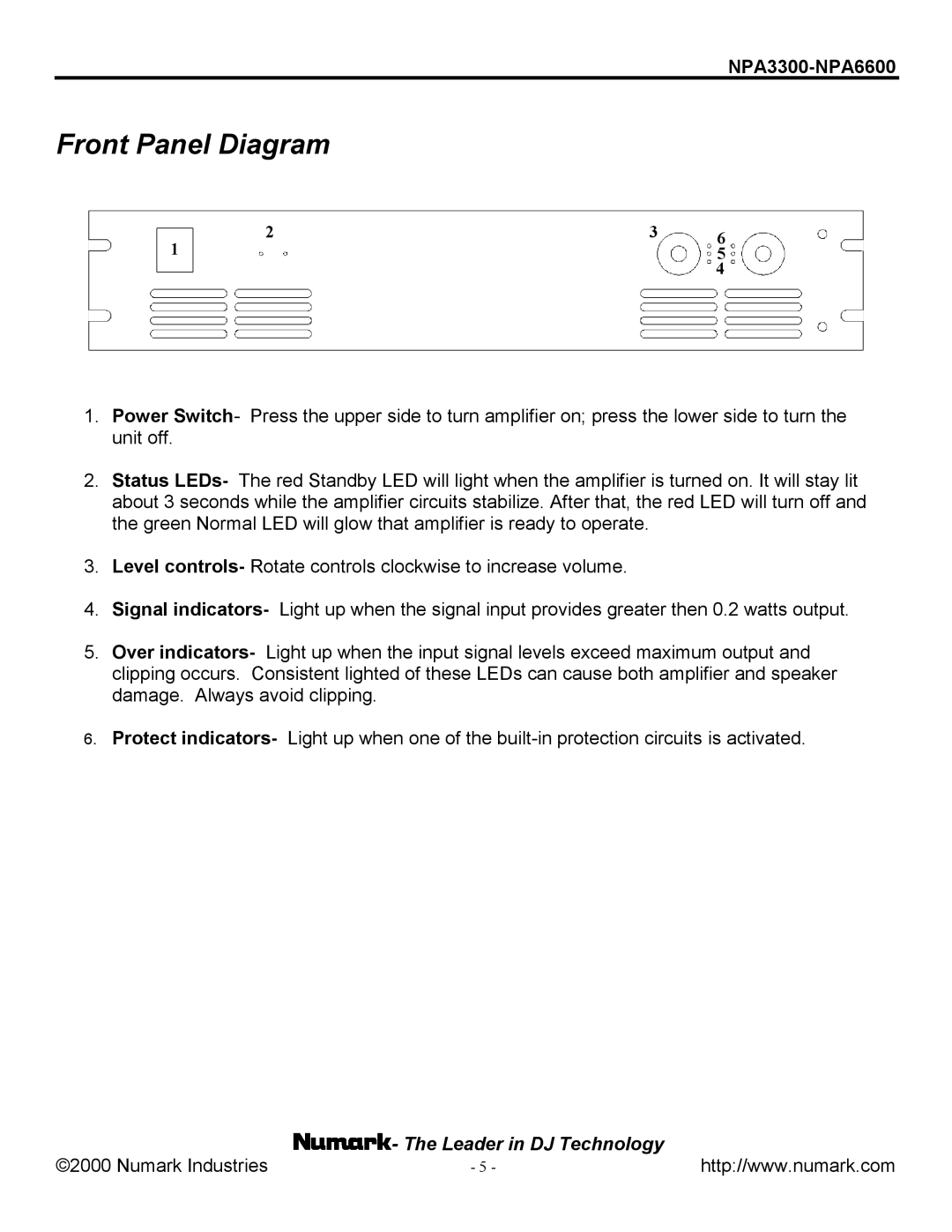 Numark Industries NPA3300/NPA6600 manual Front Panel Diagram 