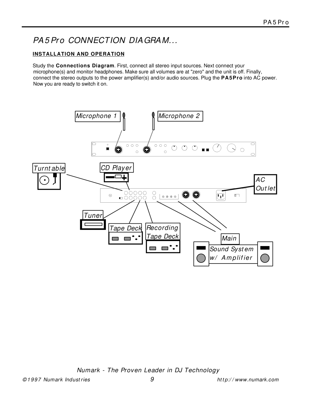 Numark Industries owner manual PA5Pro Connection Diagram 