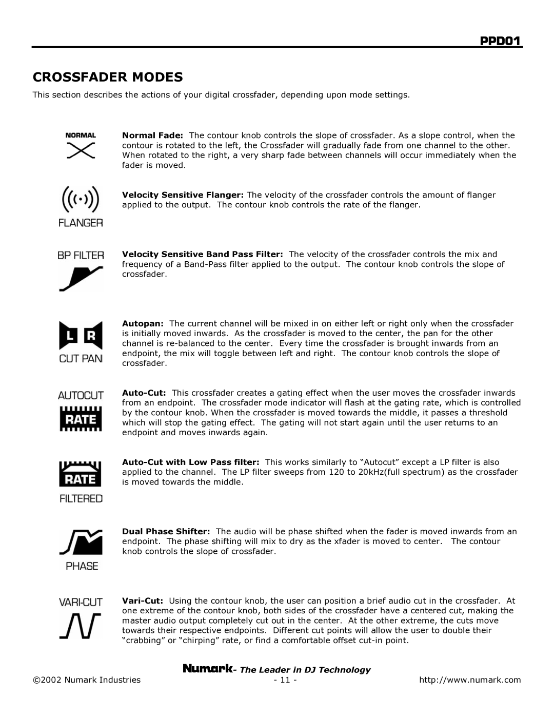 Numark Industries PPD01 user manual Crossfader Modes 