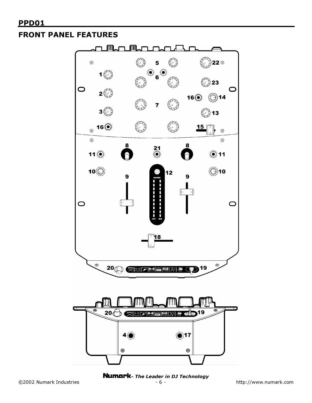 Numark Industries user manual PPD01 Front Panel Features 