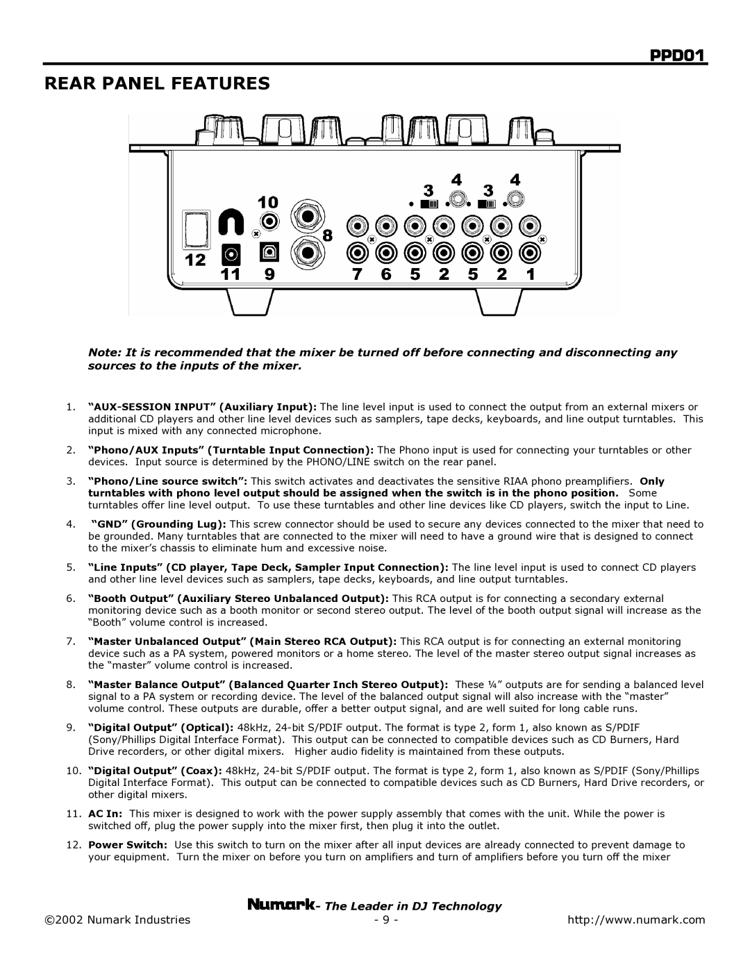 Numark Industries PPD01 user manual Rear Panel Features 