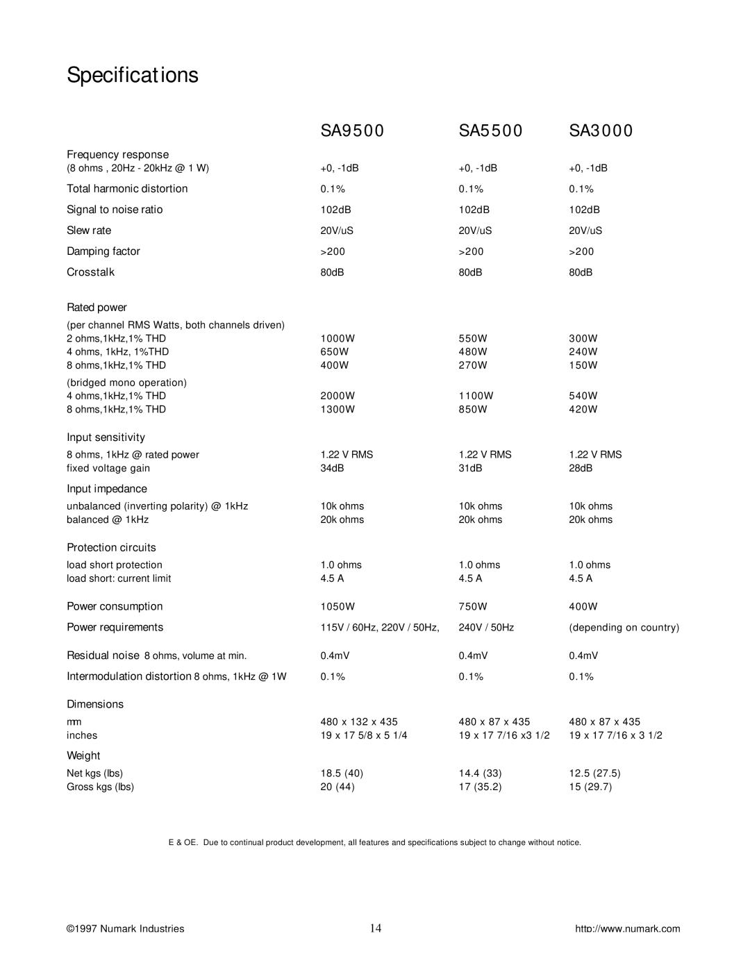 Numark Industries owner manual Specifications, SA9500 SA5500 SA3000 