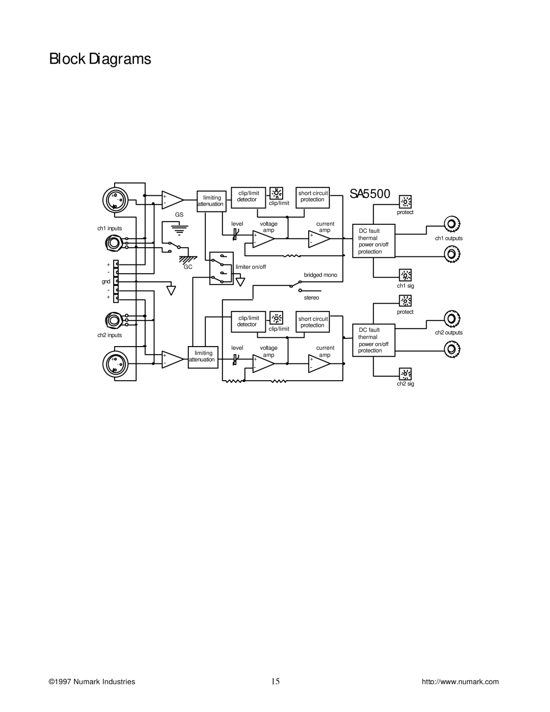 Numark Industries SA9500, SA3000, SA5500 owner manual Block Diagrams 